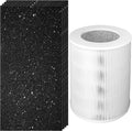 True HEPA Replacement Filter Compatible by BreshAirReplacement-Parts