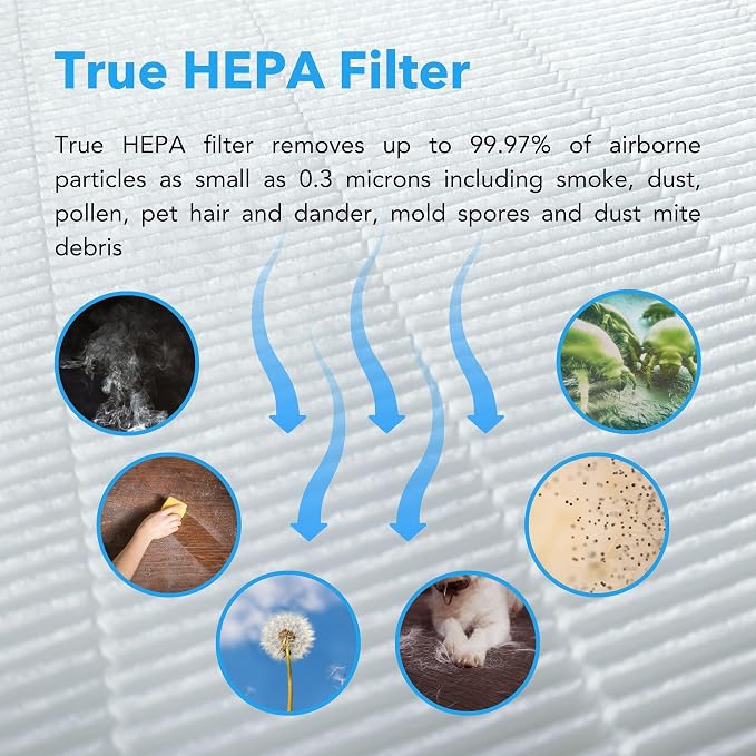 HP450UV True HEPA Air Purifier - Image 5