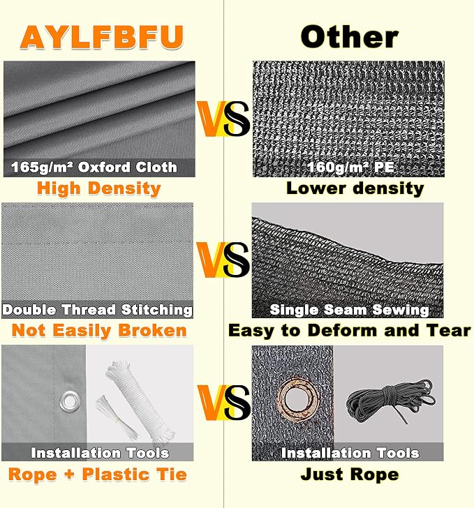 Privacy Fence 4.3' x 49.2' UV Protection Weather-Resistant Balcony Privacy - Image 5