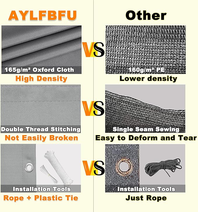 Privacy Screen 2' x 49.2' UV Protection Weather-Resistant Patio Privacy Screens - Image 5