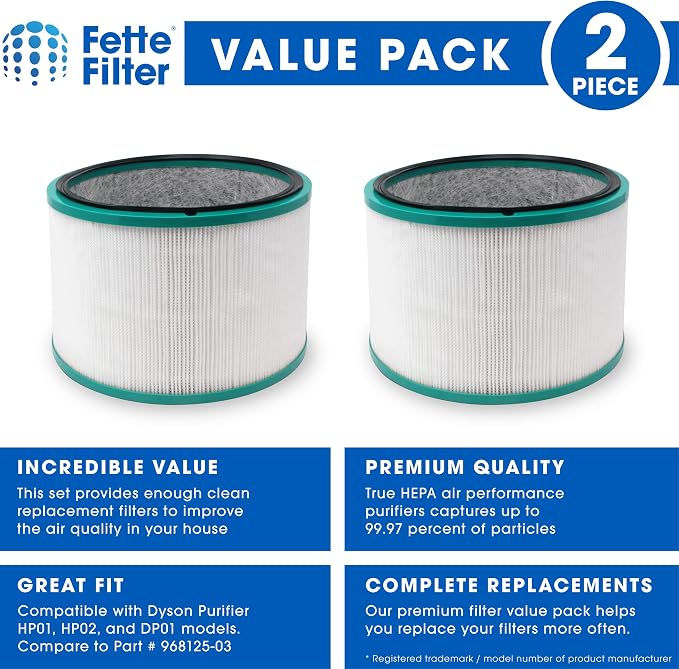 Fette Filter - 2 Pack 968125-03 Premium 360° Glass Filter Compatible - Image 2