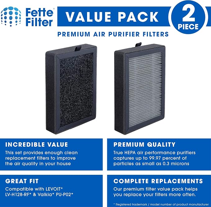 Fette Filter - LV-H128 True HEPA H13 Replacement Filter Compatible - Image 2