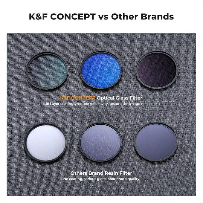 K&F Concept 77mm UV/CPL/ND Lens Filter Kit-18 Multi-Layer Coatings, UV Filter + - Image 5