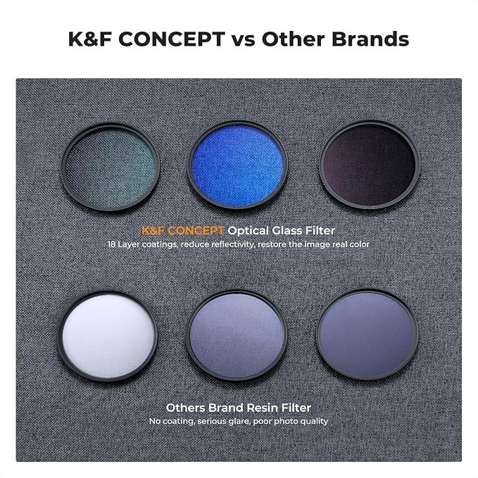 K&F CONCEPT 43mm UV/CPL/ND Lens Filter Kit-18 Multi-Layer Coatings, UV Filter + - Image 5