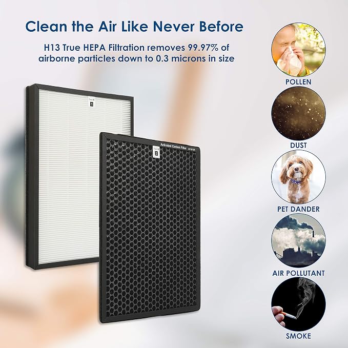 AP-B102 Replacement Filter, Compatible - Image 4
