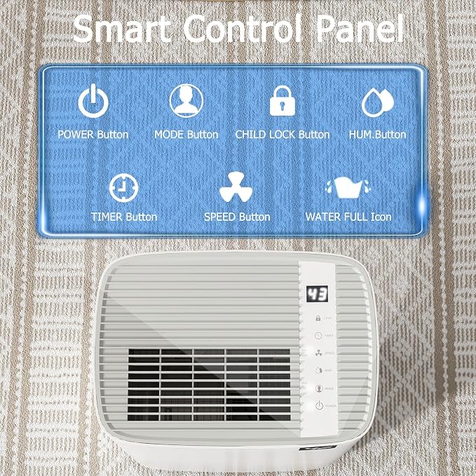 Ludatido 2026 Upgraded 80 Pint energy star Dehumidifier - Image 4