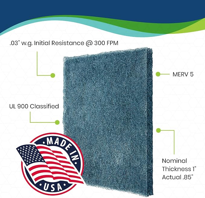 Polyester Washable Fiber Furnace Door Filter - Image 7
