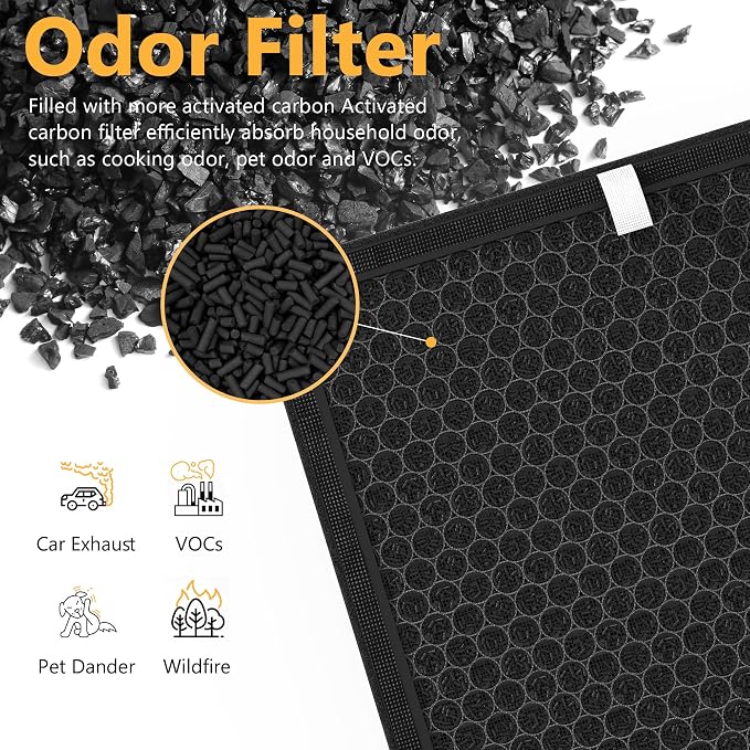 4 Packs PR1 Pet Mode Replacement Filter Compatible - Image 7