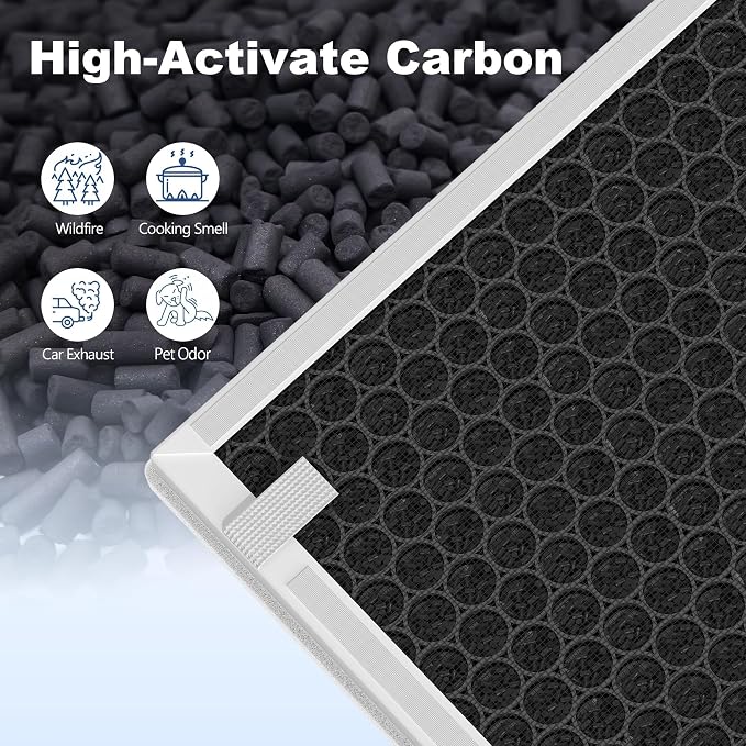 3 Sets IC-5018 IC-5120 Replacement Filter Compatible - Image 5