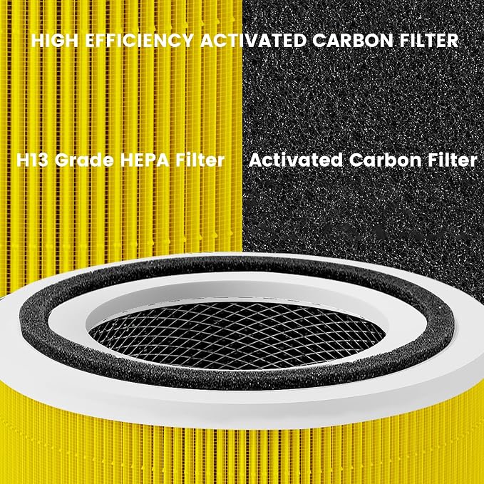 2 Pack Core 300 Pet Care Replacement Filter - Image 5