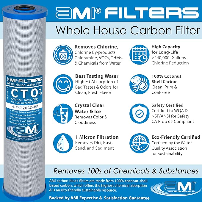 APPLIED MEMBRANES INC. Whole House Water Filter Replacement Filter Cartridge Set - Image 6
