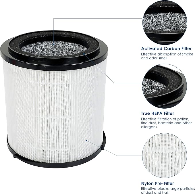 Replacement Filter, Compatible - Image 3