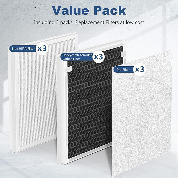3 Sets IC-5018 IC-5120 Replacement Filter Compatible - Image 6