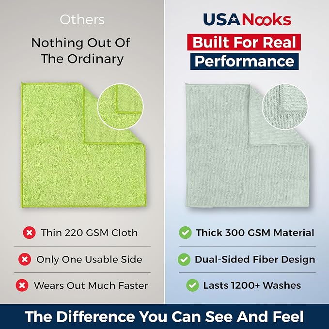 USANOOKS Microfiber Cleaning Cloth - Image 3