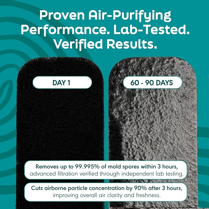 Barnakl Ceiling Fan Air Purifier Pads, Activated Coconut Shell Carbon Filters - Image 7