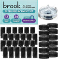BROOK Glass Pet Fountain Filter Replacement Set – 12 Filter Rings & 24 by Brook