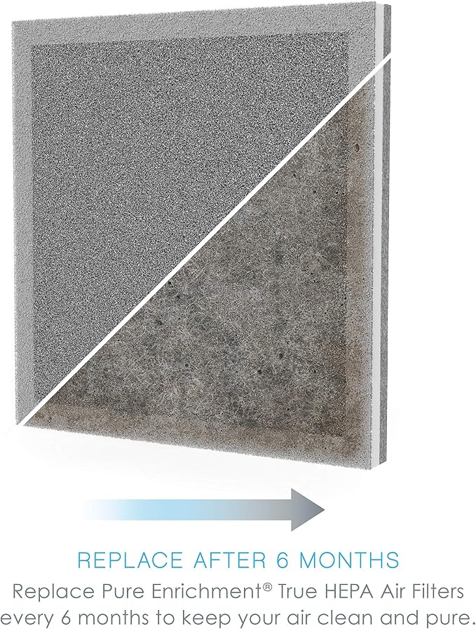 Pure Enrichment Genuine 3-in-1 True HEPA Replacement Filter - Image 4