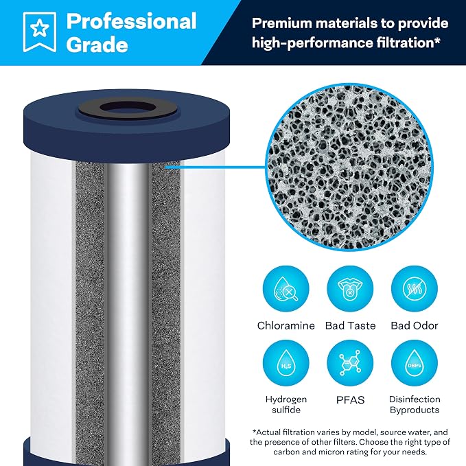 SpiroPure SP-CC1-BB 10x4.5 Catalytic Carbon Water Filter Cartridge - Image 5