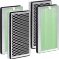 MA Series 15 Replacement Filter compatible by Zouhwaso