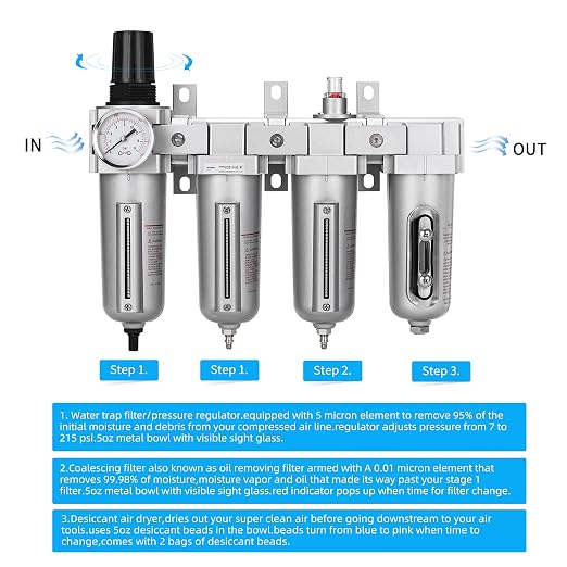 NANPU 3/4" NPT Industrial Grade 4 Stage Air Drying System - Image 4