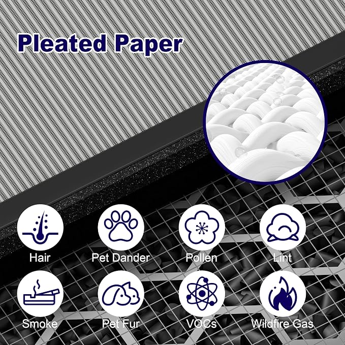 MK04 Air Filter Replacement for Aoreve MK04 MG04JH Air Purifier, 4-in-1 - Image 4