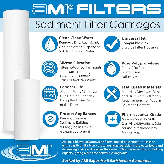 APPLIED MEMBRANES INC. Whole House Water Filter Replacement Filter Cartridge - Image 6