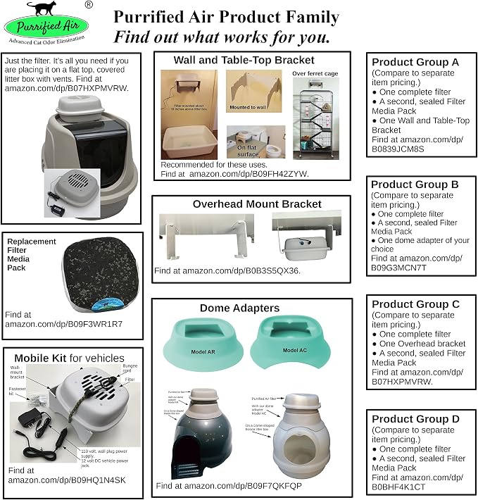 Product Bundle B - Image 6