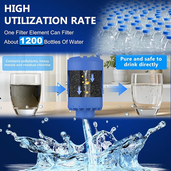 Faucet Water Filter Replacement - Image 4