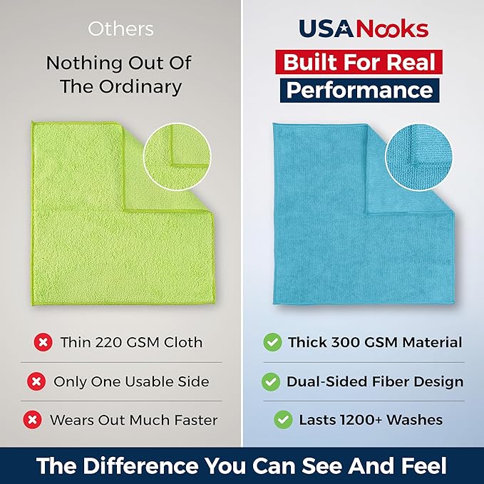 USANOOKS Premium 300GSM Microfiber Cleaning Cloth - Image 3