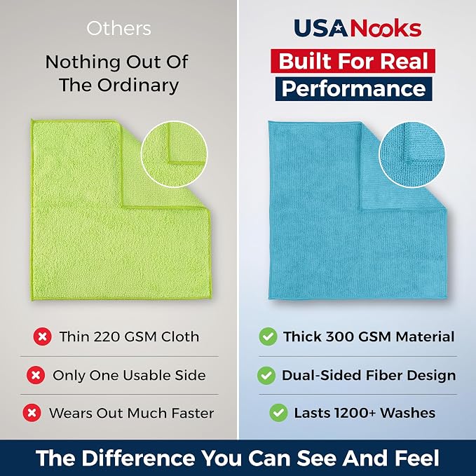 USANOOKS Microfiber Cleaning Cloth - Image 3