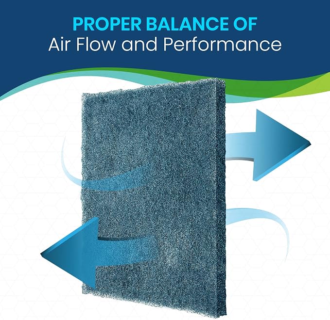 Polyester Washable Fiber Furnace Door Filter - Image 5