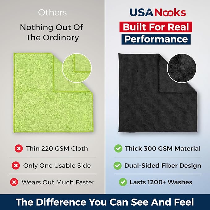 USANOOKS Premium 300GSM Microfiber Cleaning Cloth - Image 3