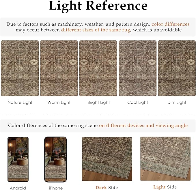 5x7 Washable Area Rug for Living Room Bedroom Vintage Rust Red Soft Low Pile Carpet Traditional Retro Non Slip Throw Rug for Dining Room Entryway Indoor Dorm Kitchen