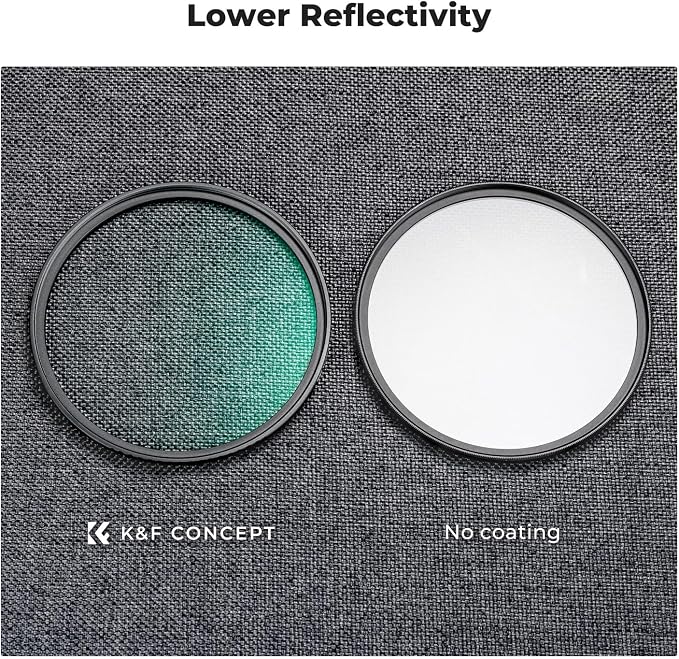 K&F CONCEPT 77mm Black Diffusion 1/4 Filter Mist Cinematic Effect Filter - Image 5
