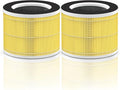 RP-AP088-F1 Compatible with RENPHO Air Purifier Replacement Filter RP-AP088W by HSiaMen