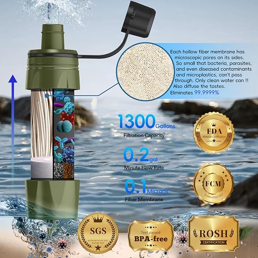 Water Filter Straw - Image 2
