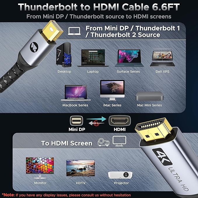 Warrky 4K Mini DisplayPort to HDMI Cable UHD Thunderbolt to HDMI Cord, Mini DP - Image 6