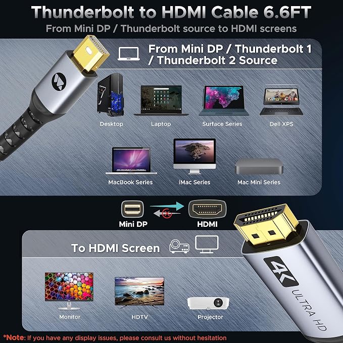 Warrky 4K Mini DisplayPort to HDMI Cable UHD Thunderbolt to HDMI Cable - Image 6