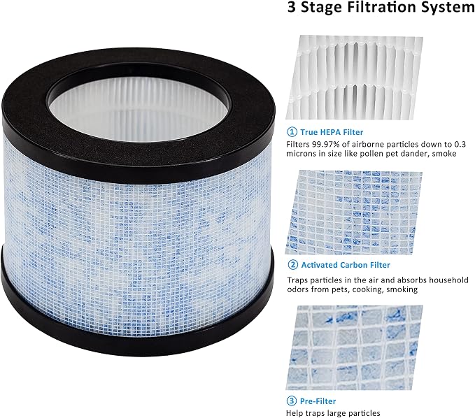 2 Pack MK01 MK06 Air Filter Replacement, Compatible - Image 2