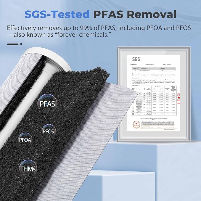 iSpring F3WGB32BPFKS Replacement Filter Set - Image 5