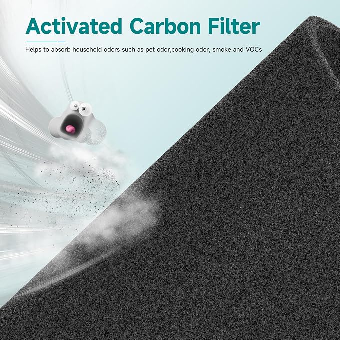 2 Packs HH001 Filter Replacement - Image 8