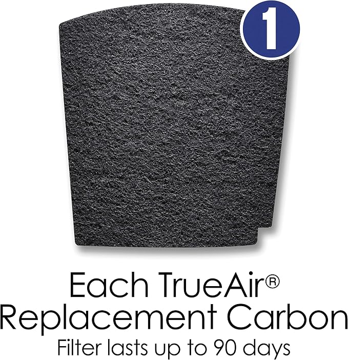 Hamilton Beach TrueAir Replacement Carbon Filter - Image 2
