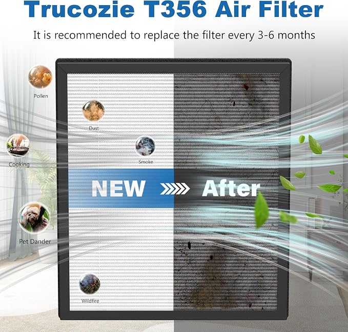 2 Pack T356 Replacement Filters - Image 5