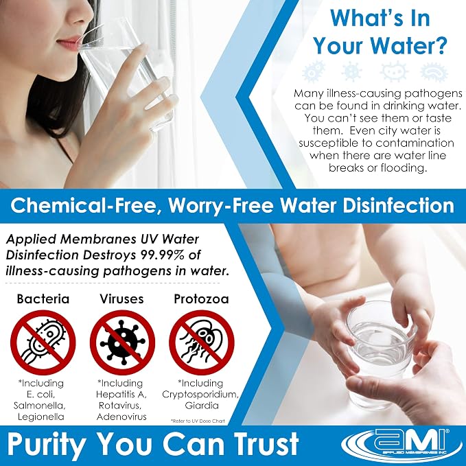 APPLIED MEMBRANES INC. Solapur Whole House Ultraviolet Water Purifier UV - Image 5