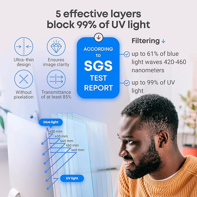VINTEZ 21.5 inch Blue Light Blocking Screen Protector Panel - Image 8