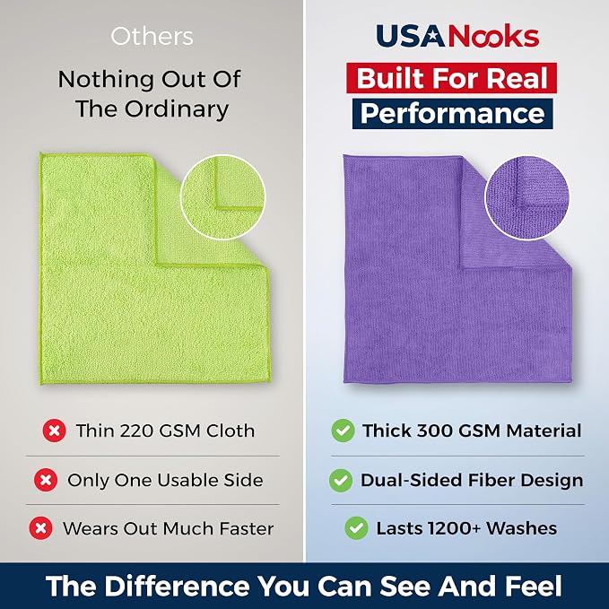 USANOOKS Premium 300GSM Microfiber Cleaning Cloth - Image 3