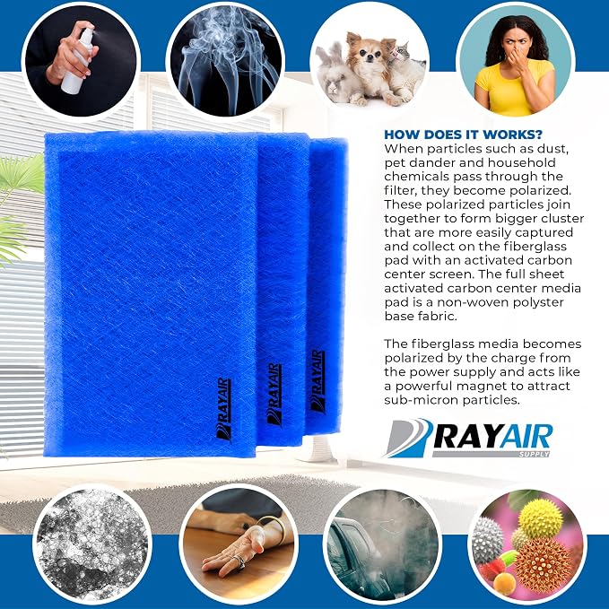 RAYAIR SUPPLY 16x25 Replacement Filter Pads Compatible - Image 4