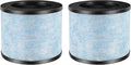 Fette Filter - F100 H13 Premium True HEPA Replacement Filter, Compatible by Fette+Filter