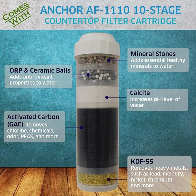Anchor AF-3110 10-Stage Alkaline, Anti-oxidizing Countertop Water Filter - Image 2