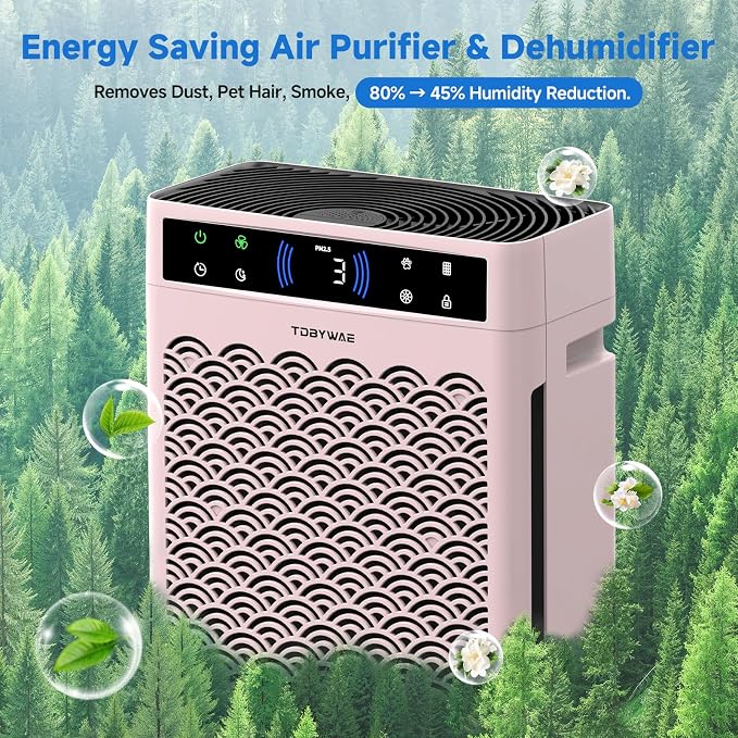Air Purifiers for Home, Large Room up to 3000 Ft², HEPA Air Purifier for Home - Image 7